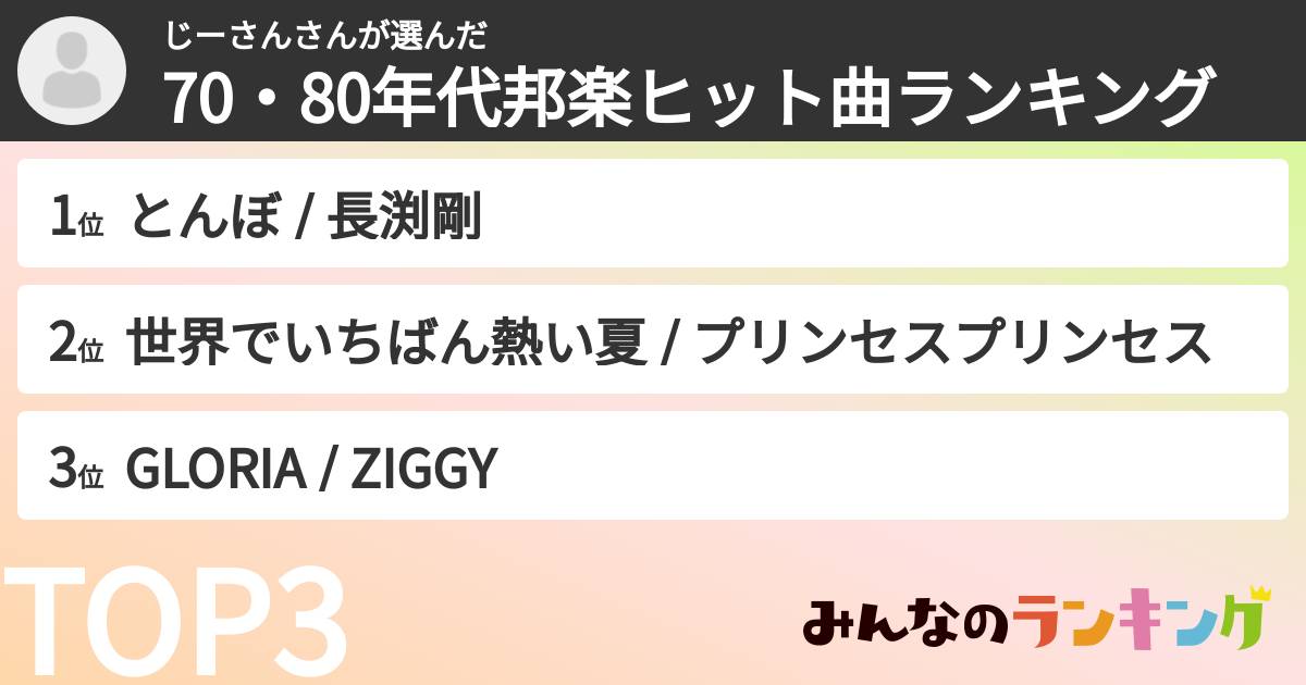 じーさんさんさんの「70・80年代邦楽ヒット曲ランキング」