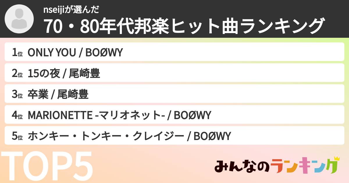 nseijiさんの「70・80年代邦楽ヒット曲ランキング」