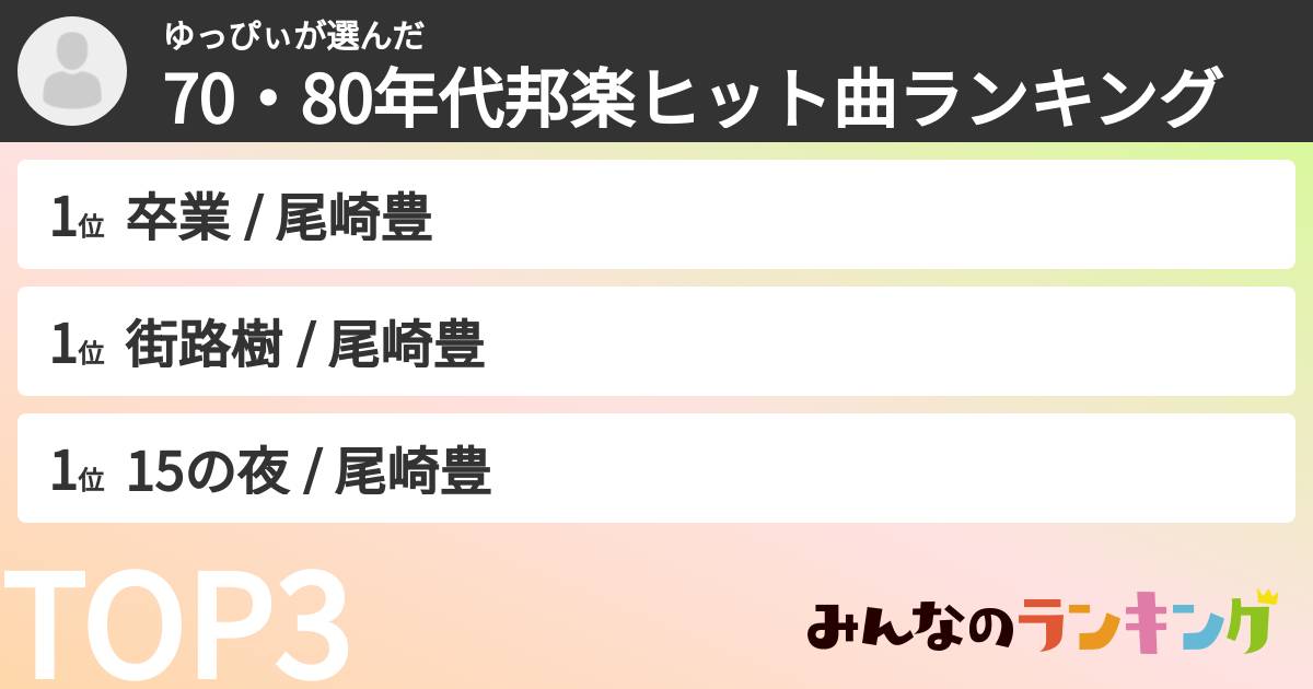 ゆっぴぃさんの「70・80年代邦楽ヒット曲ランキング」
