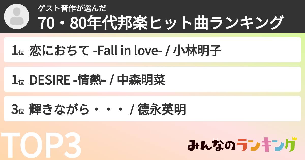 ゲスト晋作さんの「70・80年代邦楽ヒット曲ランキング」