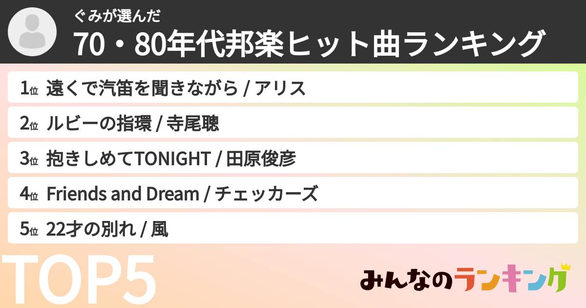 ぐみさんの「70・80年代邦楽ヒット曲ランキング」