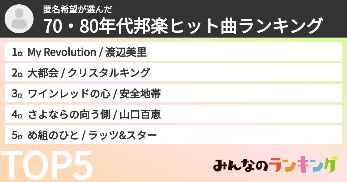 匿名希望さんの「70・80年代邦楽ヒット曲ランキング」