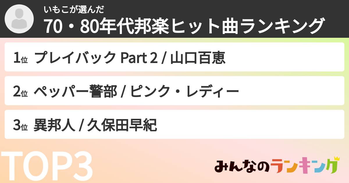 いもこさんの「70・80年代邦楽ヒット曲ランキング」