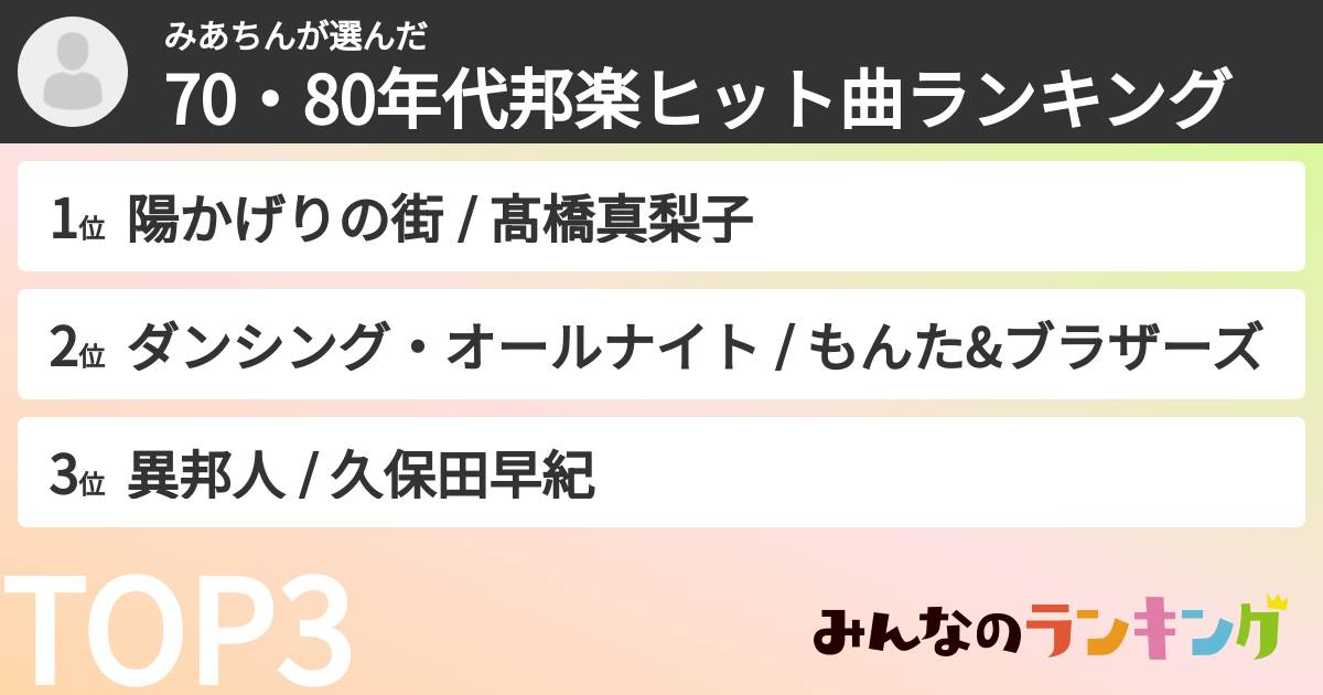 みあちんさんの「70・80年代邦楽ヒット曲ランキング」