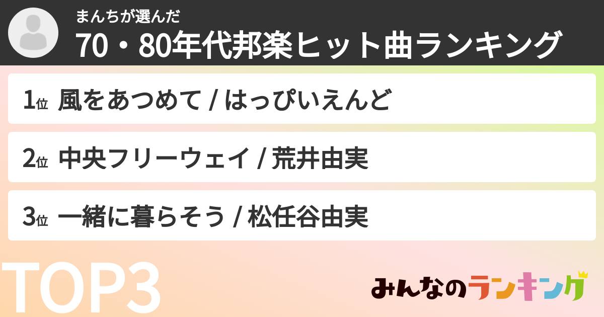 まんちさんの「70・80年代邦楽ヒット曲ランキング」