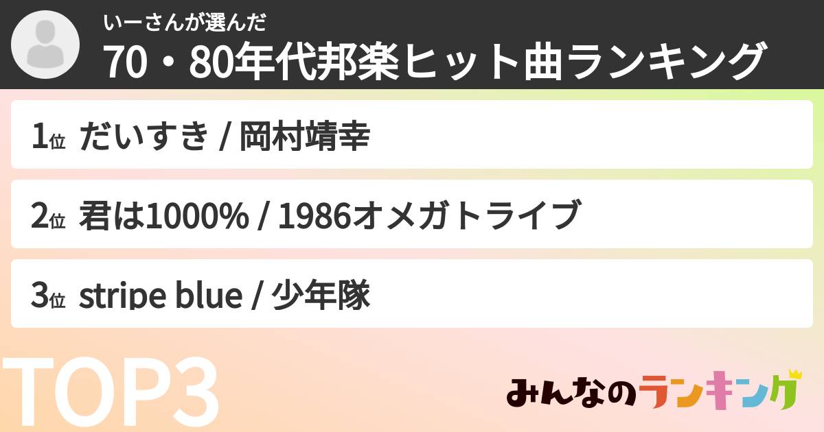 いーさんさんの「70・80年代邦楽ヒット曲ランキング」