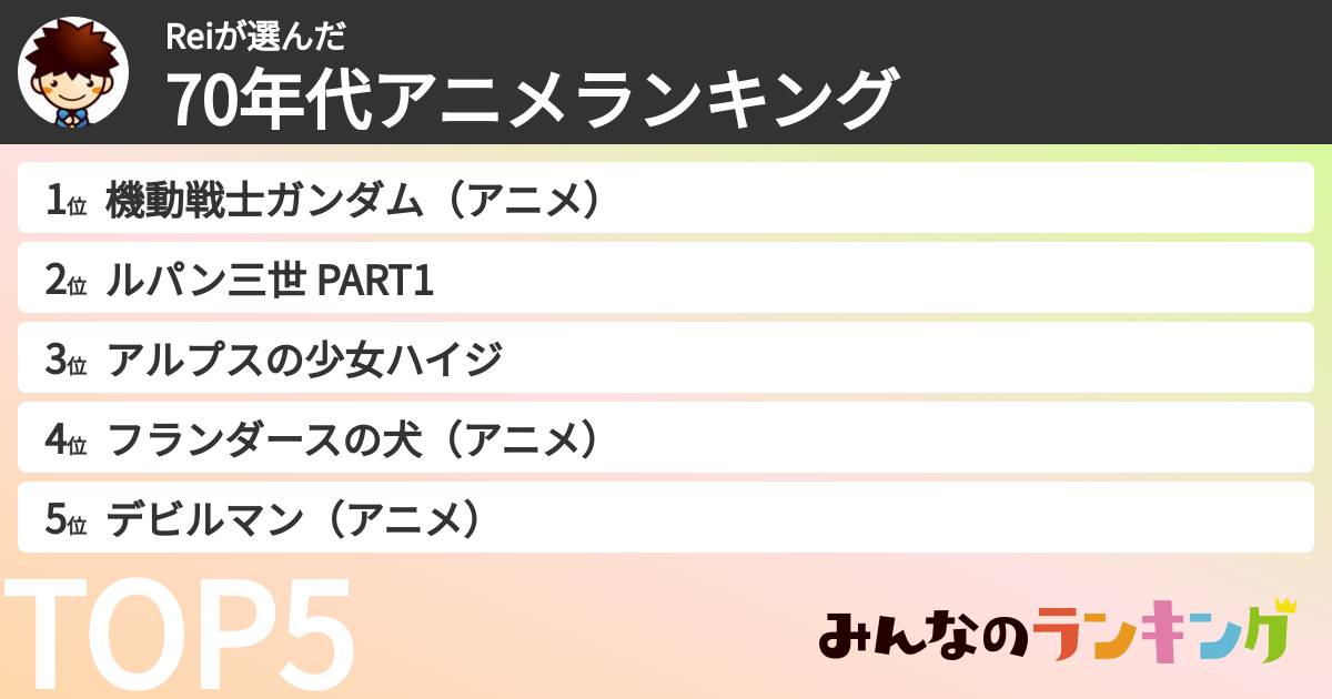 Reiさんの「70年代アニメランキング」