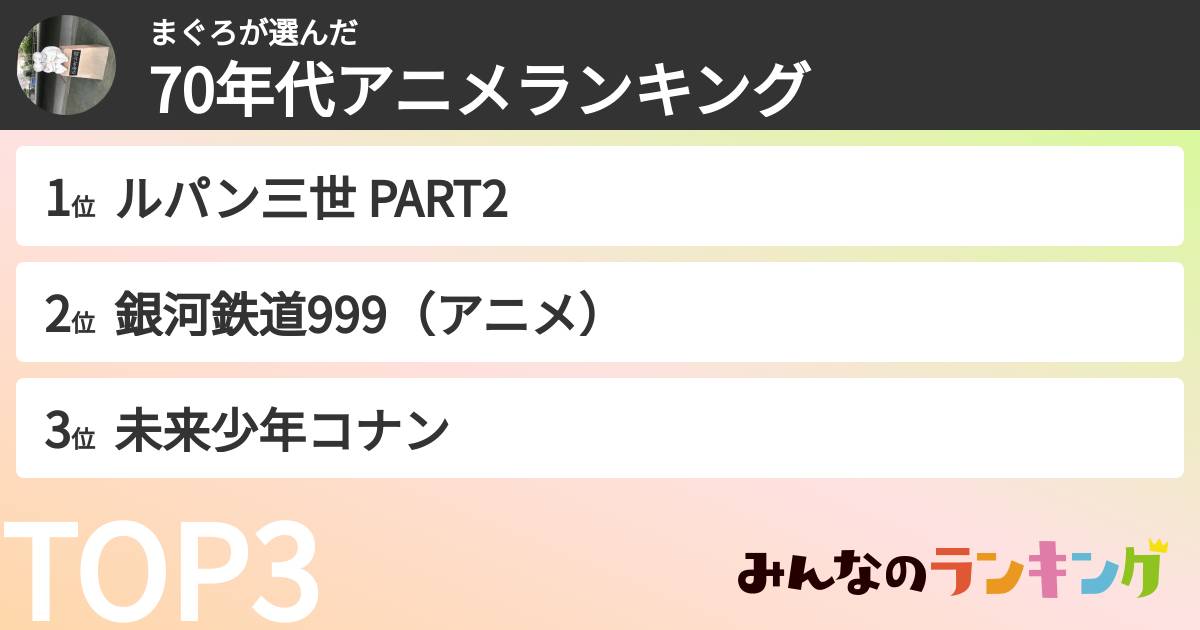 まぐろさんの「70年代アニメランキング」