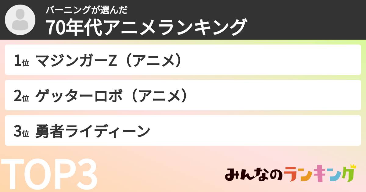 バーニングさんの「70年代アニメランキング」