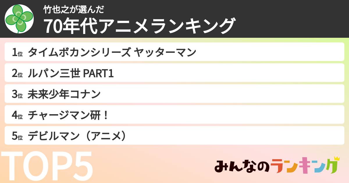竹也之さんの「70年代アニメランキング」
