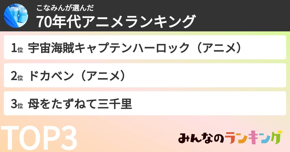 こなみんさんの「70年代アニメランキング」