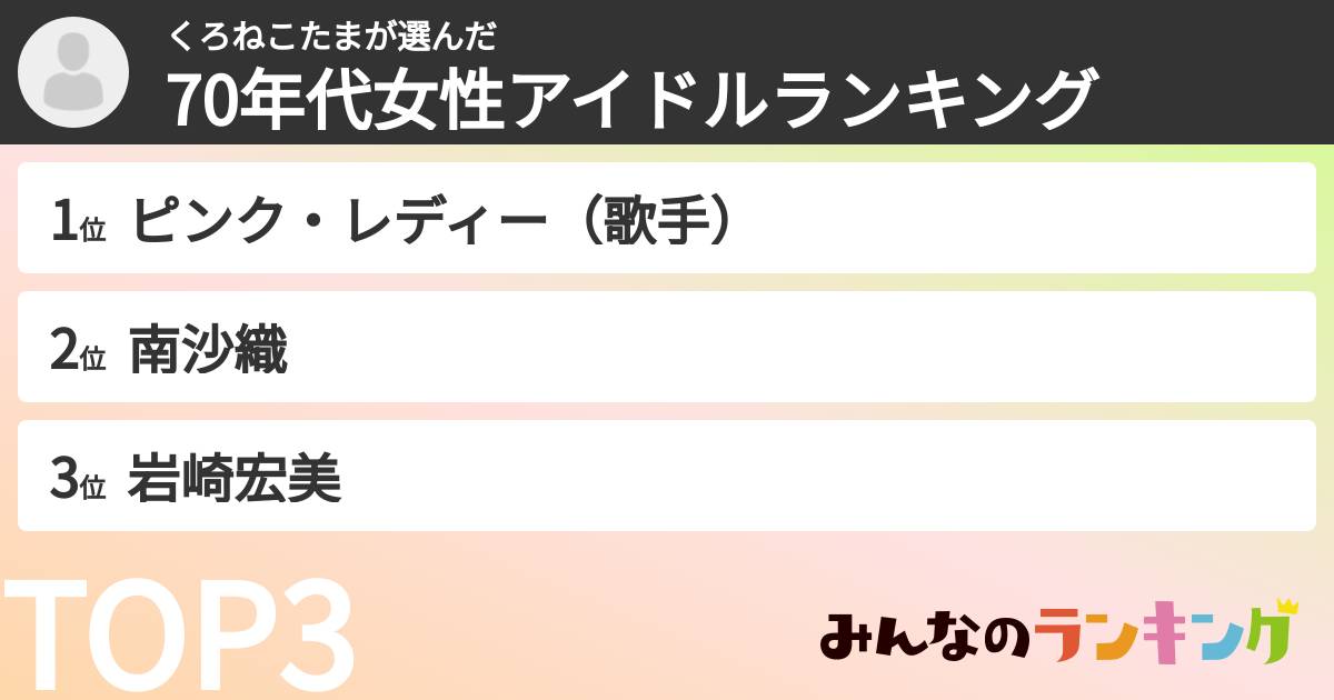 くろねこたまさんの「70年代女性アイドルランキング」