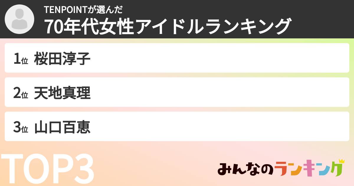 TENPOINTさんの「70年代女性アイドルランキング」