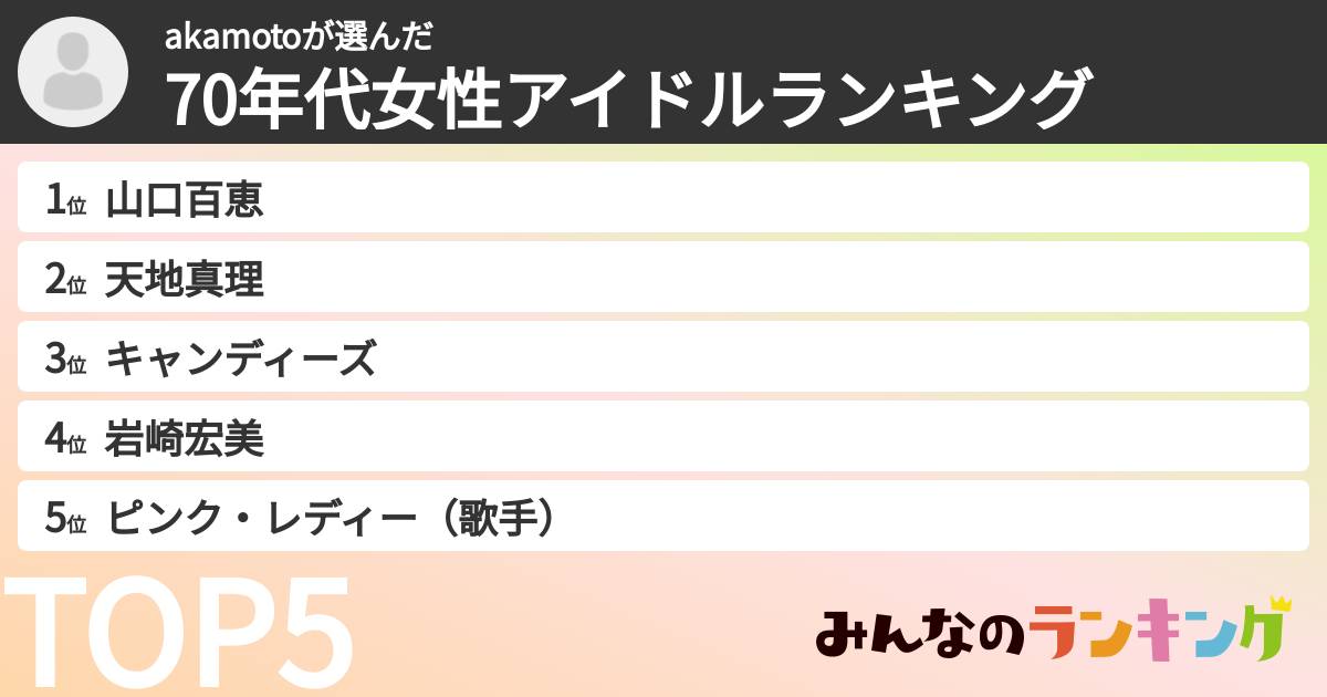 akamotoさんの「70年代女性アイドルランキング」