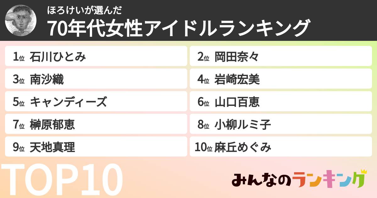 ほろけいさんの「70年代女性アイドルランキング」