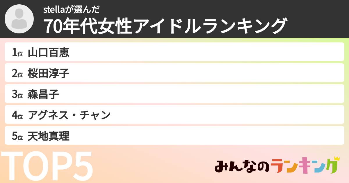 stellaさんの「70年代女性アイドルランキング」