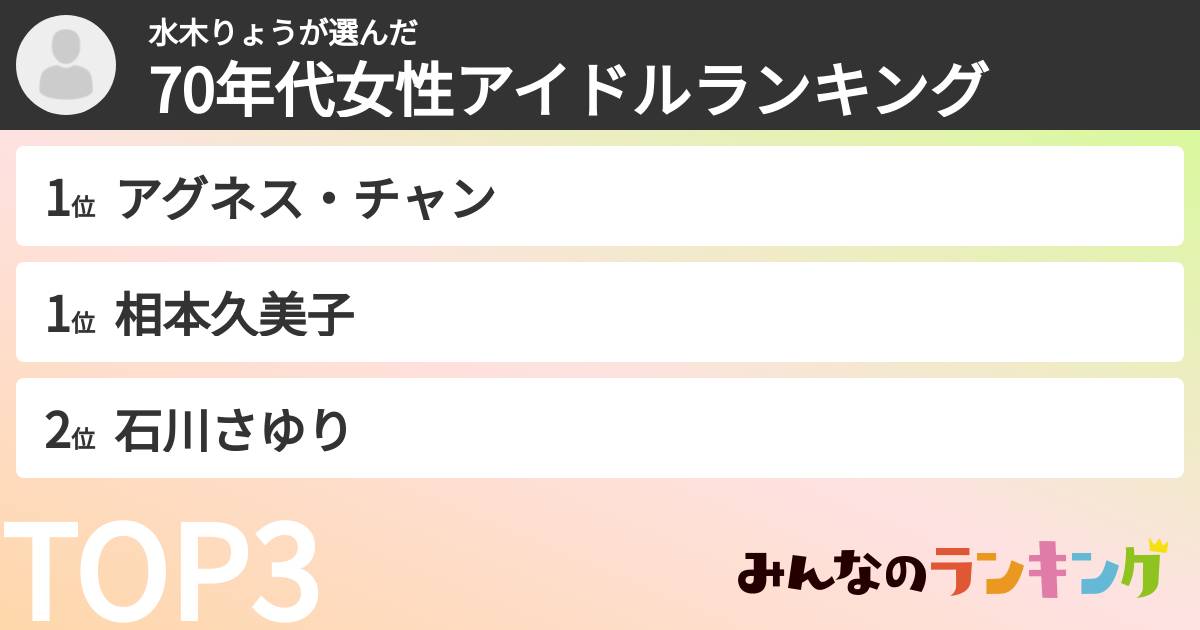 水木りょうさんの「70年代女性アイドルランキング」