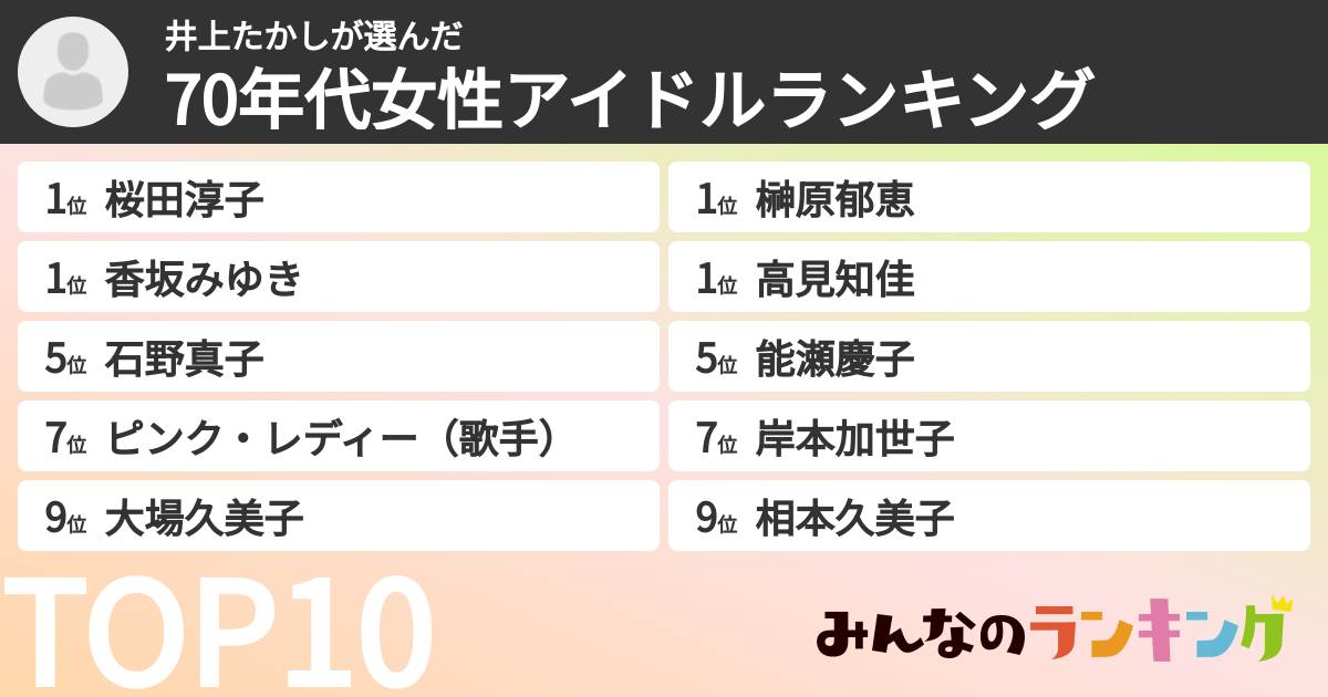 井上たかしさんの「70年代女性アイドルランキング」