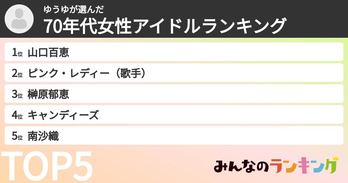 ゆうゆさんの「70年代女性アイドルランキング」