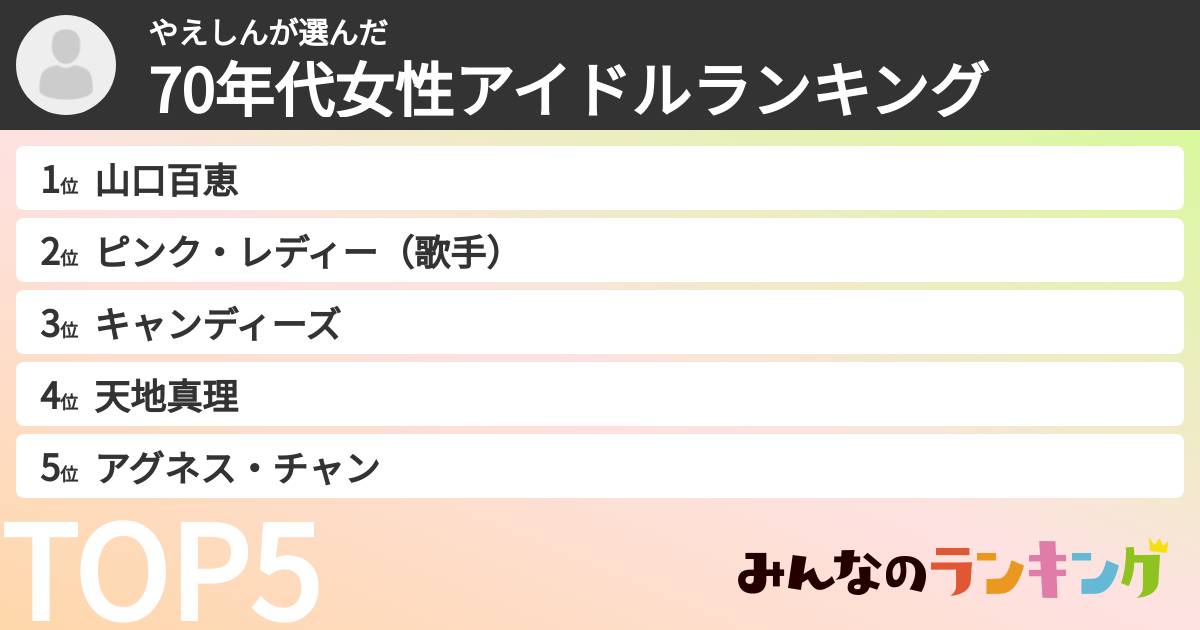 やえしんさんの「70年代女性アイドルランキング」