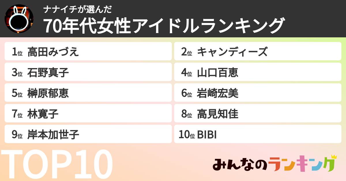 ナナイチさんの「70年代女性アイドルランキング」