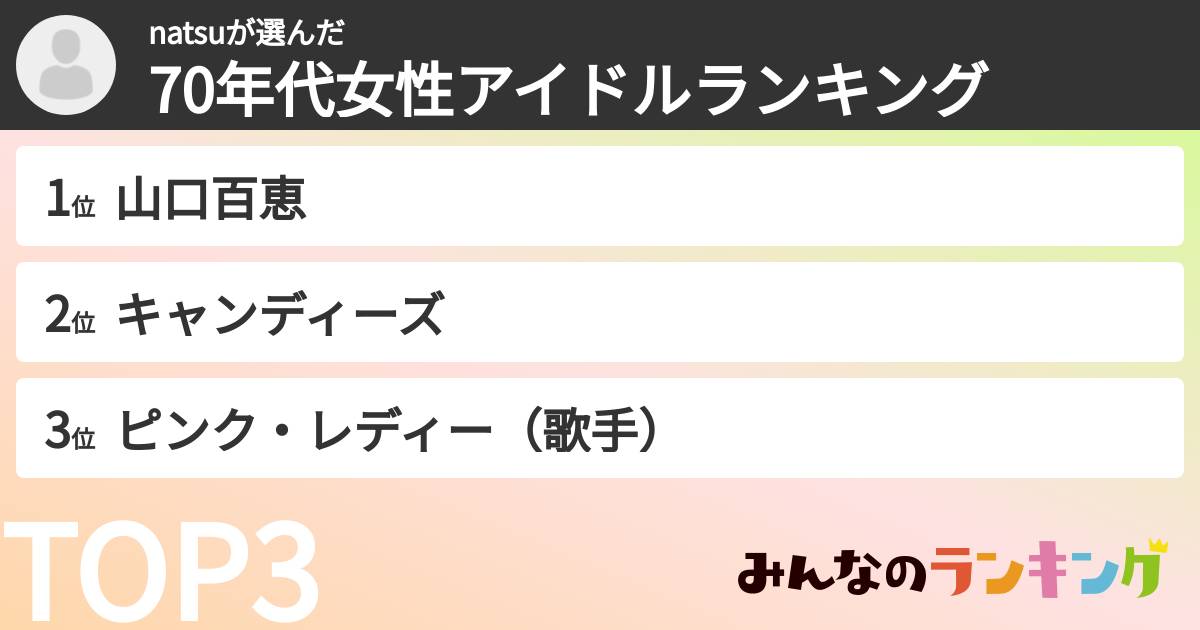 natsuさんの「70年代女性アイドルランキング」