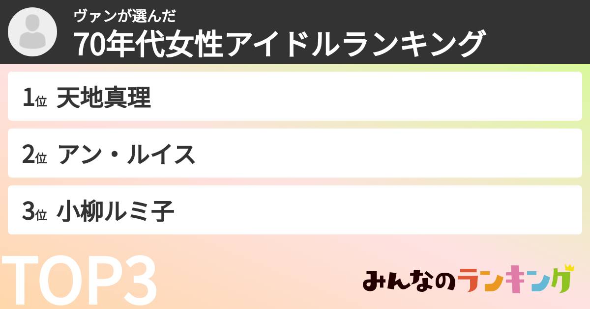 ヴァンさんの「70年代女性アイドルランキング」