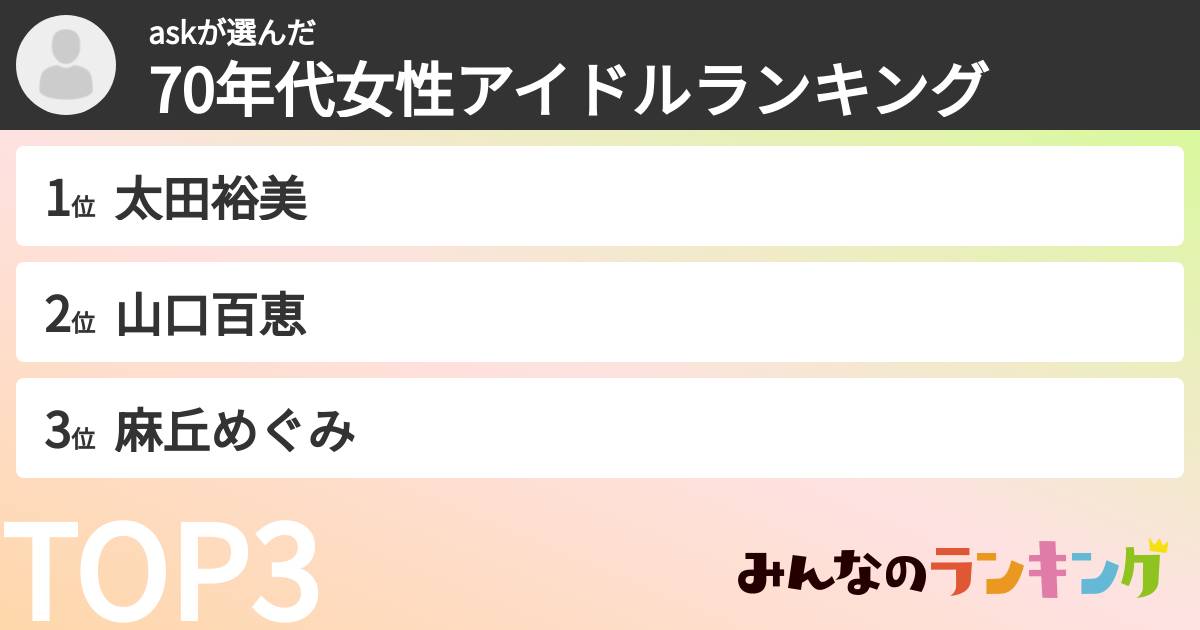 askさんの「70年代女性アイドルランキング」