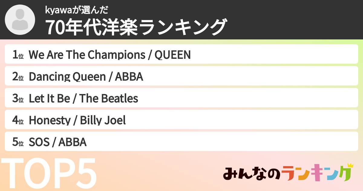 kyawaさんの「70年代洋楽ランキング」