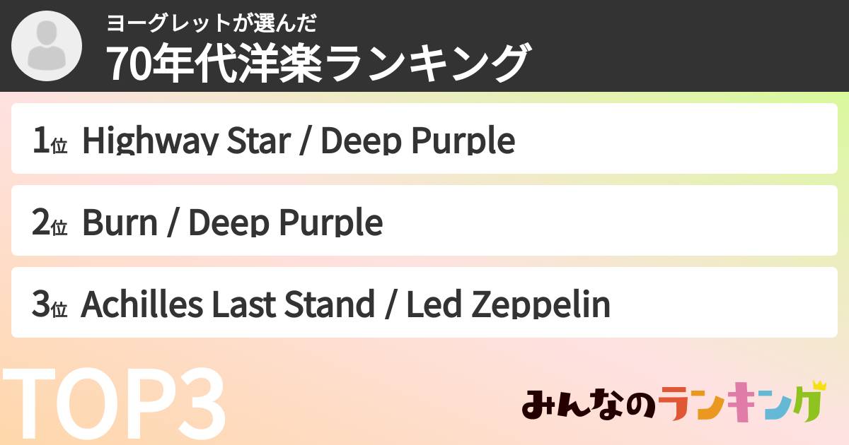 ヨーグレットさんの「70年代洋楽ランキング」