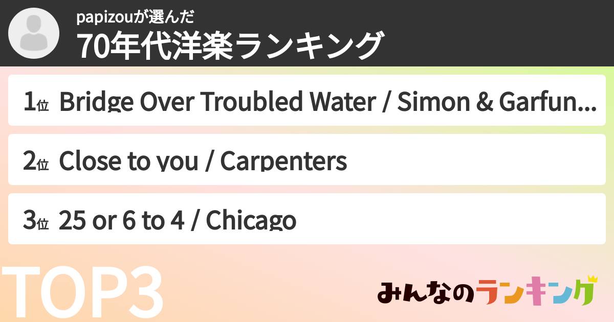papizouさんの「70年代洋楽ランキング」
