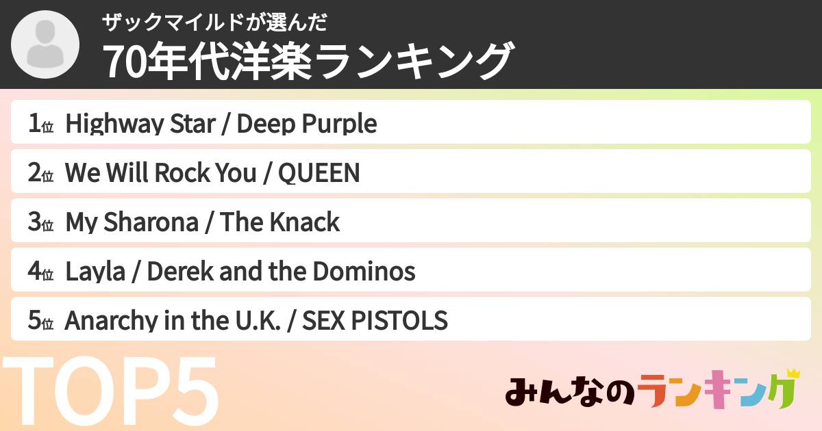 ザックマイルドさんの「70年代洋楽ランキング」
