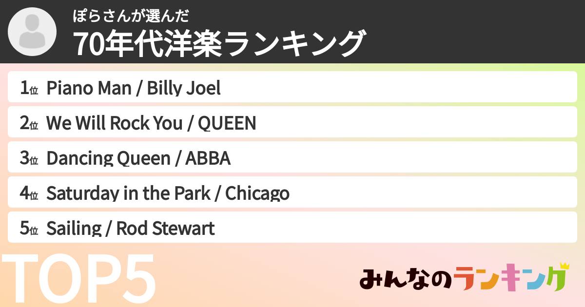 ぽらさんさんの「70年代洋楽ランキング」