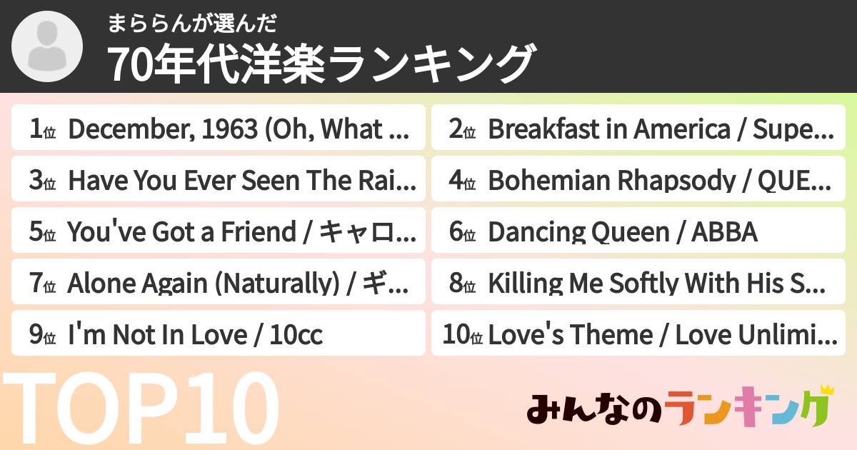 まららんさんの「70年代洋楽ランキング」