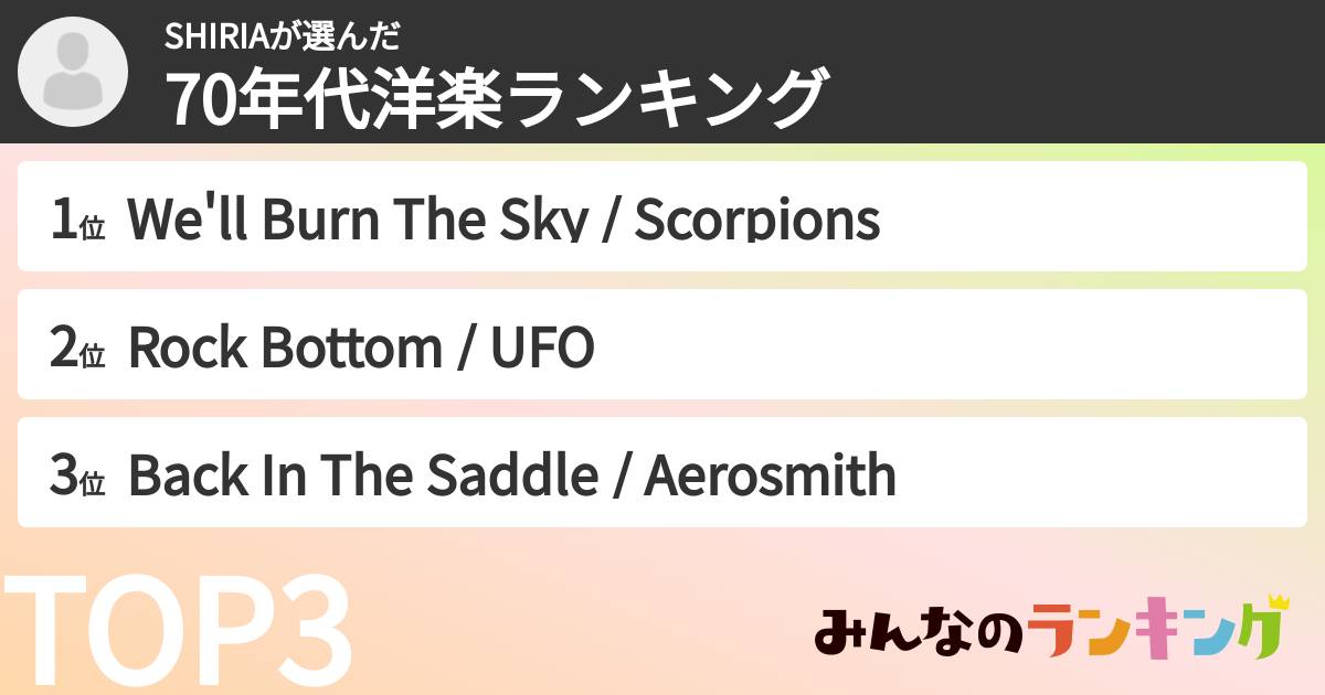 SHIRIAさんの「70年代洋楽ランキング」