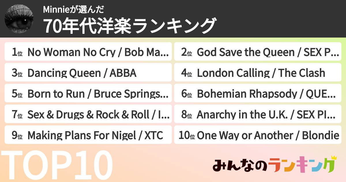 Minnieさんの「70年代洋楽ランキング」