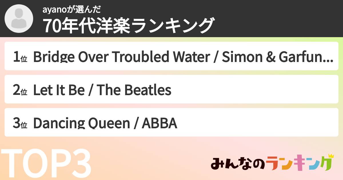 ayanoさんの「70年代洋楽ランキング」
