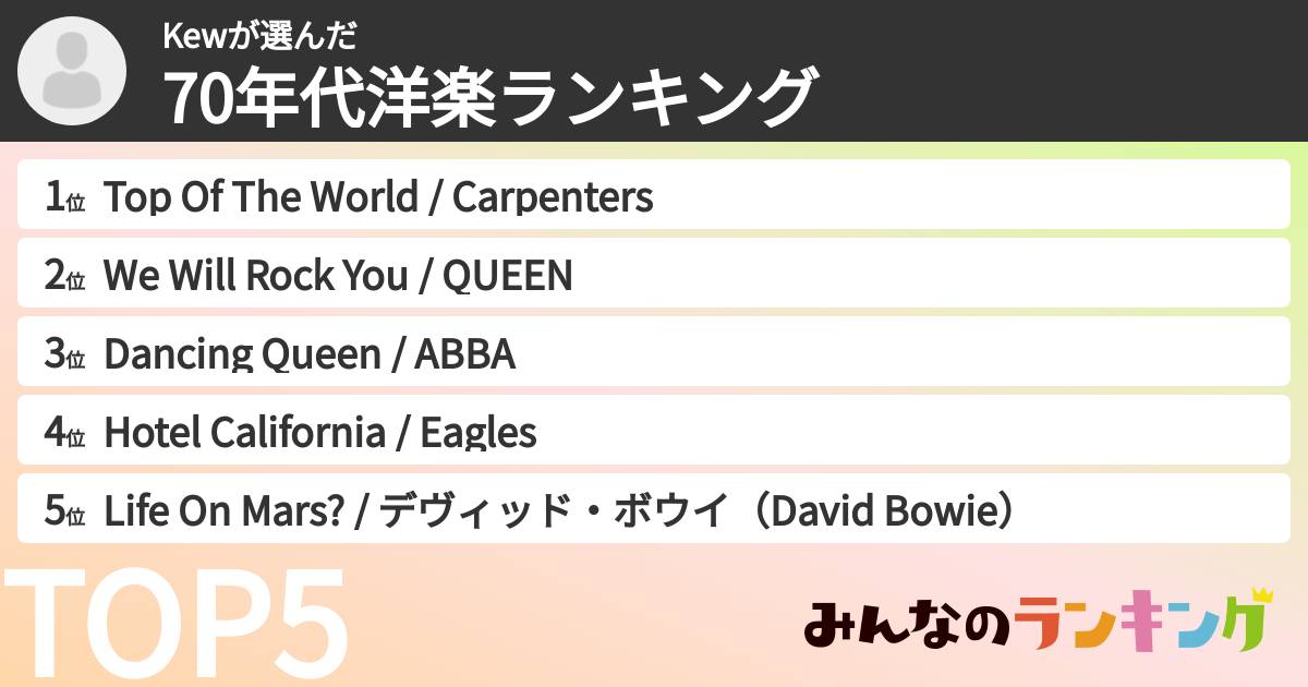Kewさんの「70年代洋楽ランキング」
