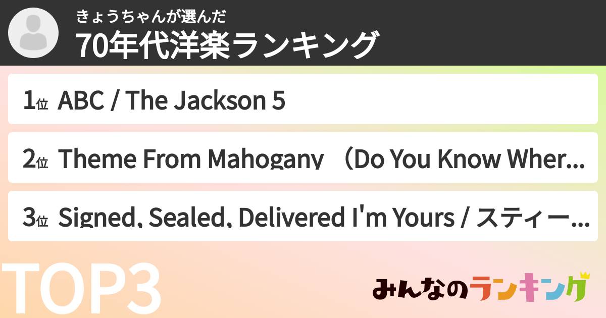 きょうちゃんさんの「70年代洋楽ランキング」