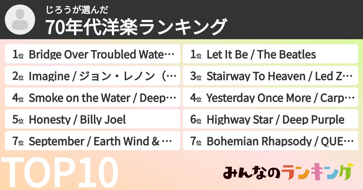 じろうさんの「70年代洋楽ランキング」