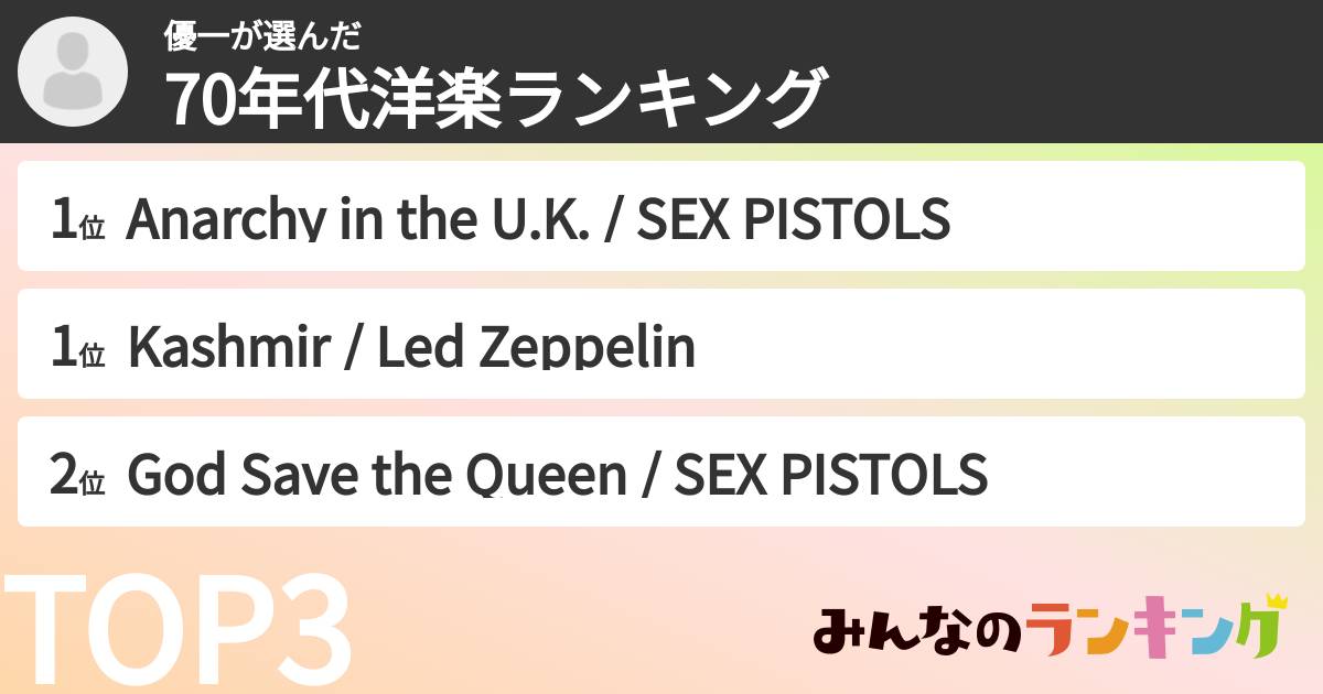 優一さんの「70年代洋楽ランキング」