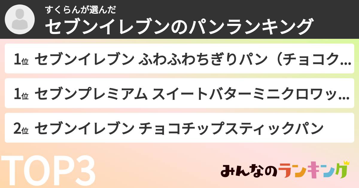 すくらんさんの「セブンイレブンのパンランキング」