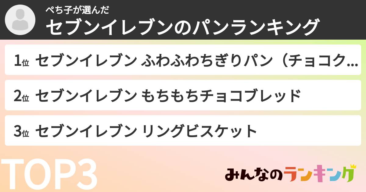 ペち子さんの「セブンイレブンのパンランキング」