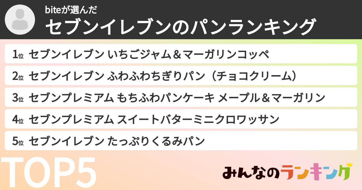 biteさんの「セブンイレブンのパンランキング」
