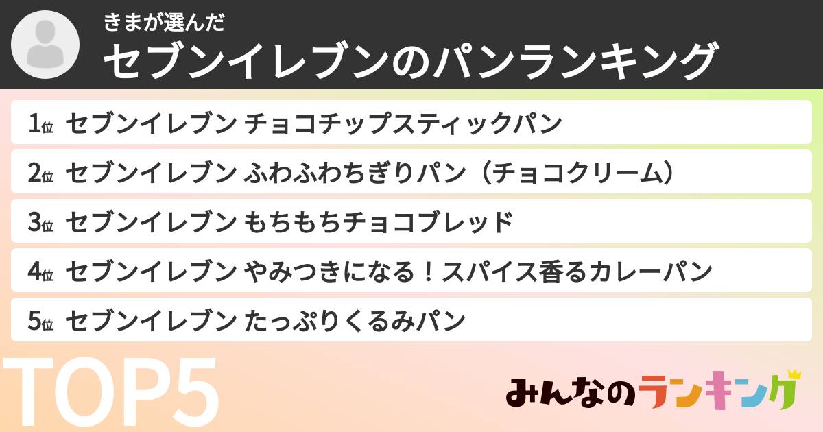 きまさんの「セブンイレブンのパンランキング」