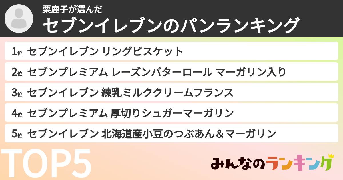 栗鹿子さんの「セブンイレブンのパンランキング」