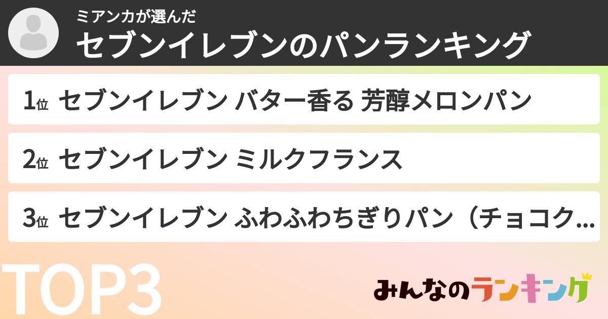 ミアンカさんの「セブンイレブンのパンランキング」