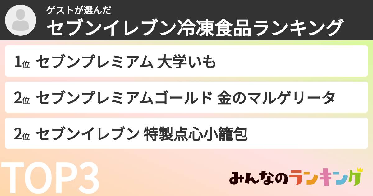 ゲストさんの「セブンイレブン冷凍食品ランキング」