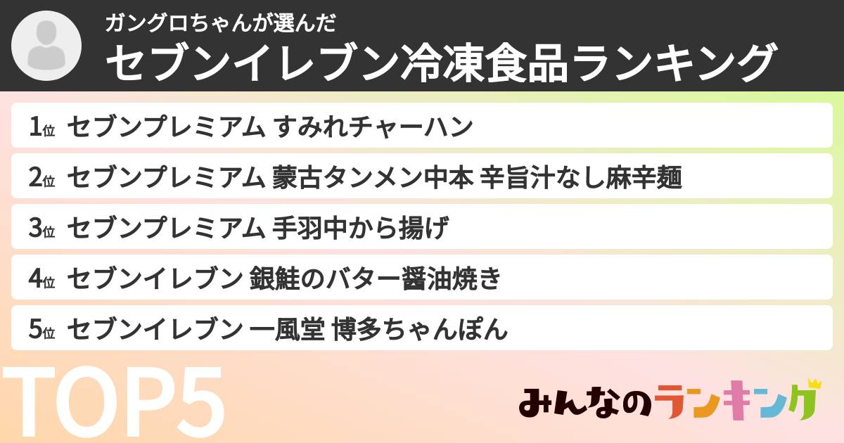 ガングロちゃんさんの「セブンイレブン冷凍食品ランキング」