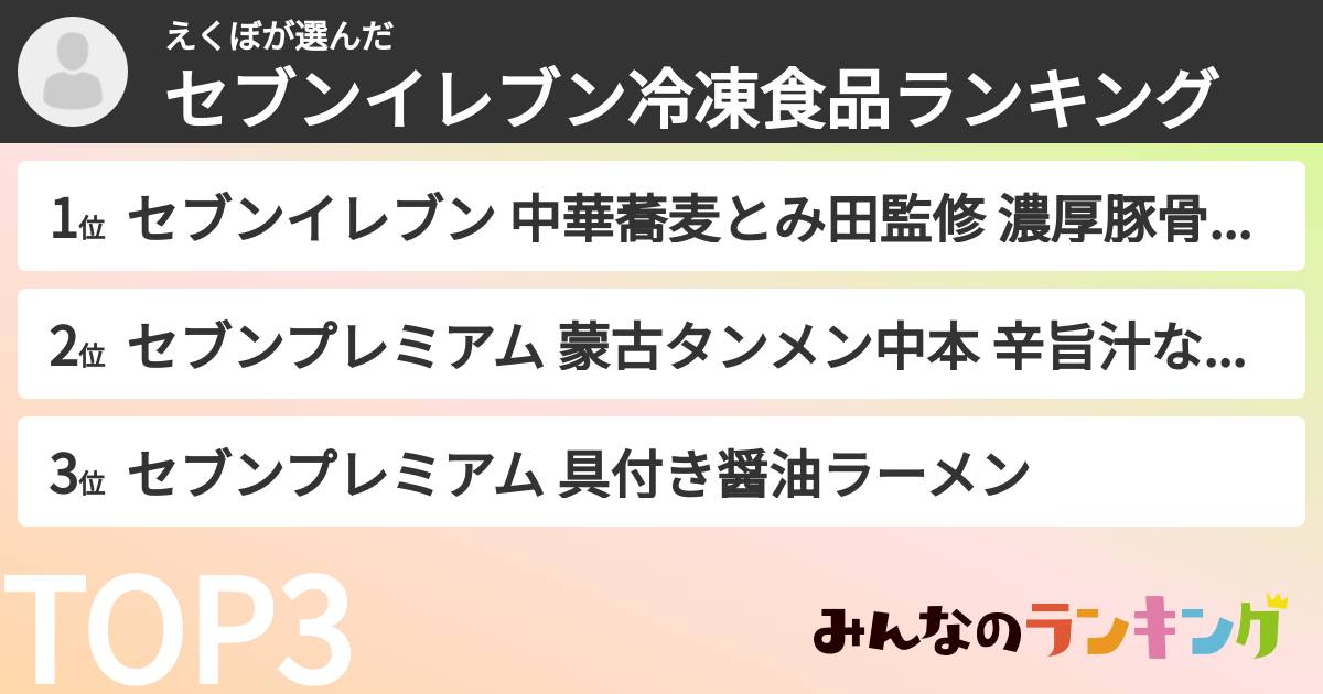えくぼさんの「セブンイレブン冷凍食品ランキング」
